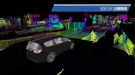 tsladoes|does tesla use lidar.